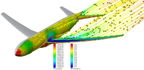 FloEFD for simulation of external aerodynamics - Mentor Graphics