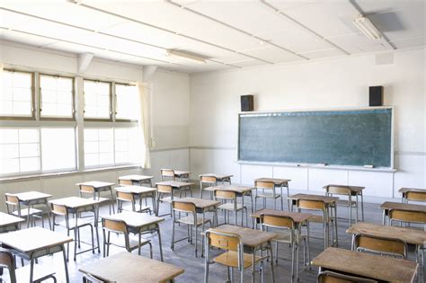 How to Set Up Classroom for First Day of School