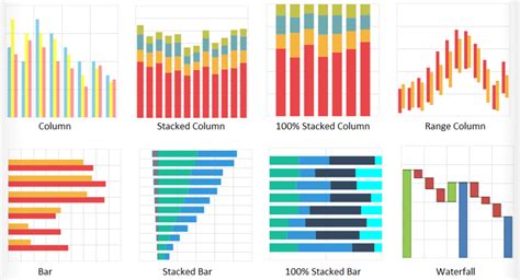 gratis - Free library to generate simple bar graphs from database queries, within an ASP.net MVC ...