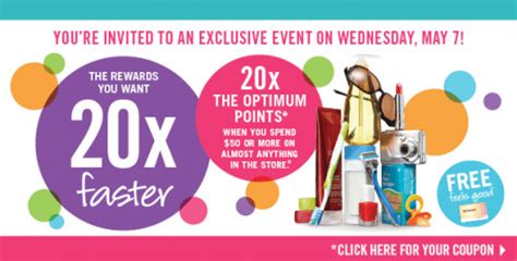 Shoppers Drug Mart Printable Coupon: 20X Points When You Spend $50+ Wed 7 May - Canadian ...