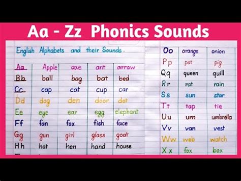 Phonics Sounds a to z | phonics | Phonics Sounds of alphabets | How to ...