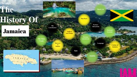 History of Jamaica by tia lalor on Prezi