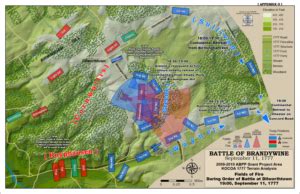 Battle of Brandywine – Brandywine Battlefield Park Associates