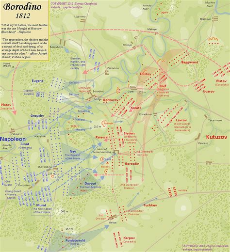 Battle of Borodino 1812. Map. | Battle of borodino, Battle, Map