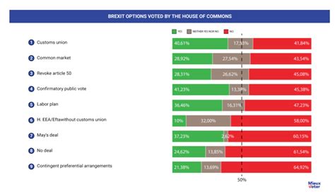 No exit for Brexit? Take a closer look | openDemocracy