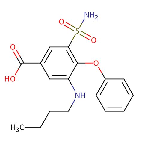 Bumetanide | SIELC Technologies