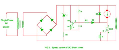 Speed Control Of Dc Shunt Motor Diagram Shunt Armature Engin