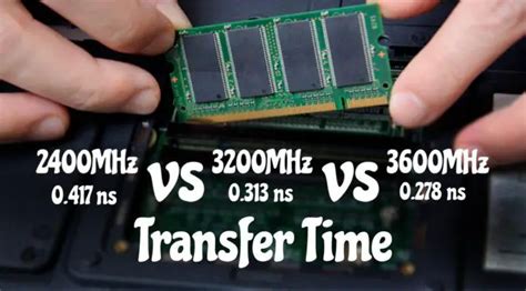 2400MHz vs 3200MHz vs 3600MHz RAM - Why Pay More?