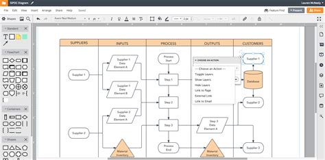 10 Lucidchart Features to Increase Productivity | Lucidchart Blog