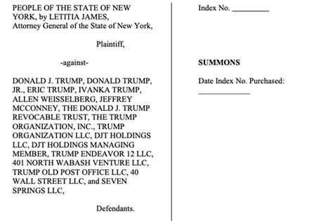 Read the New York attorney general's lawsuit against Trump, family members, company - POLITICO