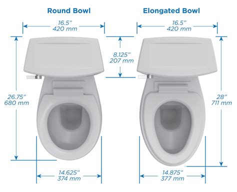 Toilet Bowl - White - Bathroom Anywhere