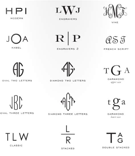 Style Krumms: Monogram Fonts