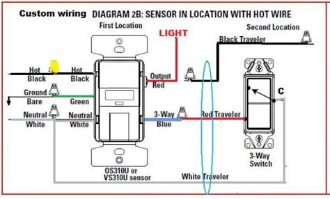 Zooz ZEN21 and 3 Way Switch - Devices & Integrations - SmartThings ...