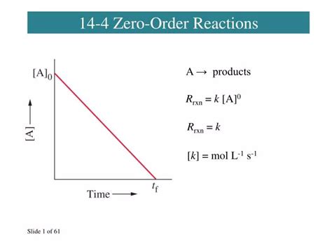 PPT - 14-4 Zero-Order Reactions PowerPoint Presentation, free download ...