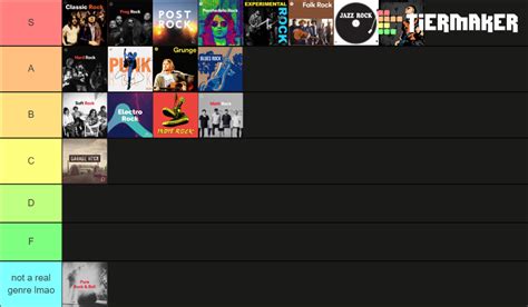 Rock Subgenres Tier List (Community Rankings) - TierMaker