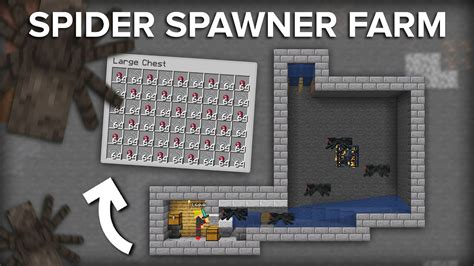 Minecraft Spider Spawner XP Farm - Easy and Reliable Build - YouTube