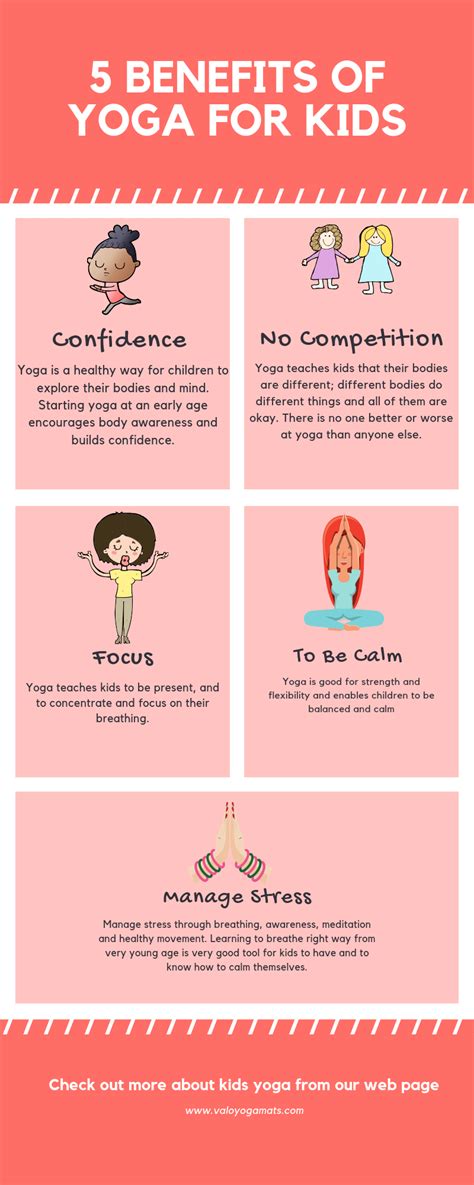 Benefits of Yoga for kids | Yoga for kids, Yoga benefits, How to start yoga