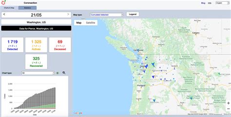 WA: detailed Covid-19 data at county level on Google Maps - coronaction.net : r/CoronavirusWA