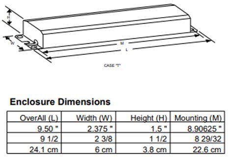 R-2S40-TP Advance Magnetic Ballast | F40T12 F34T12 Ballast