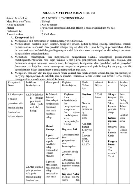 (PDF) SILABUS MATA PELAJARAN BIOLOGI | halimah sinaga - Academia.edu