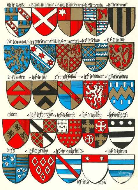 Educator How-To: Create your own medieval ID with basic heraldry | BEYONDbones | Stemma, Arte ...