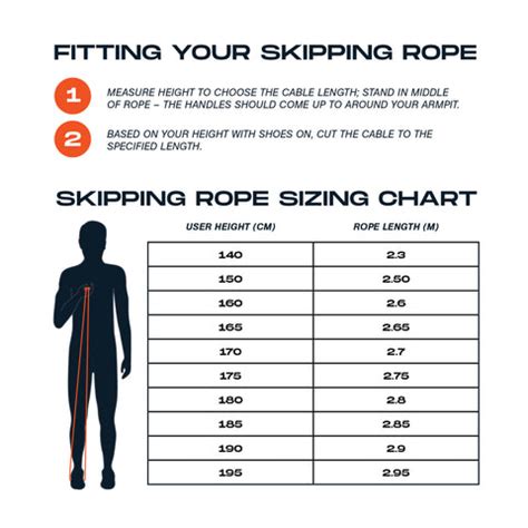 Skipping rope size guide | GND Fitness