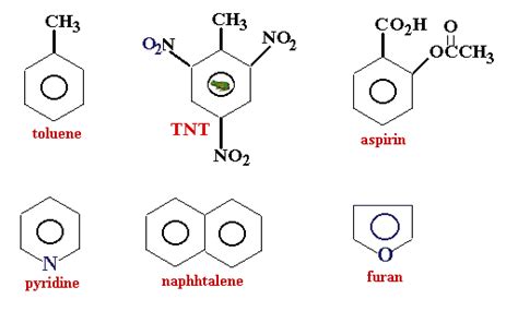 Aromatics