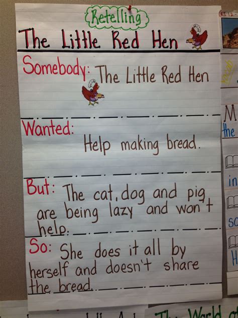 Little Red Hen Activities Worksheets