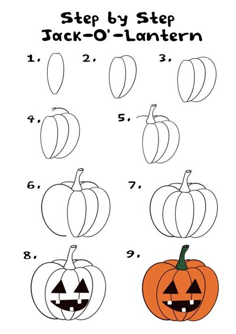 Step By Step Halloween Drawings at Drawing Tutorials