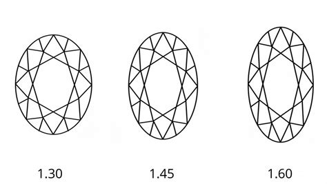 Oval Cut Diamonds & Engagement Rings Guide