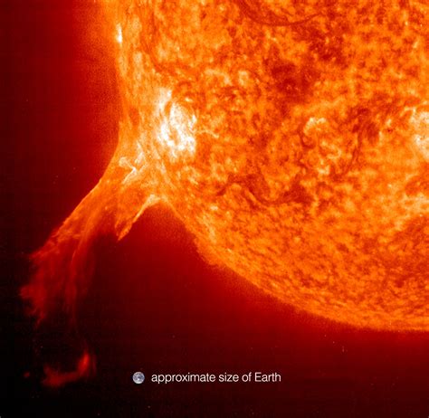 Solar prominence | Solar Flares, Coronal Mass Ejections & Plasma Loops | Britannica