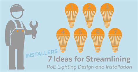 Ideas to Streamlining PoE Lighting Design and Installation | VersaTek