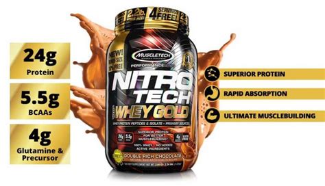 Top 3 Best American Whey Protein Brands In Each Category