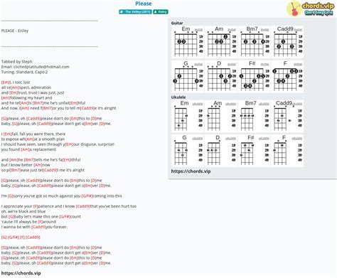 Chord: Please - Eisley - tab, song lyric, sheet, guitar, ukulele | chords.vip