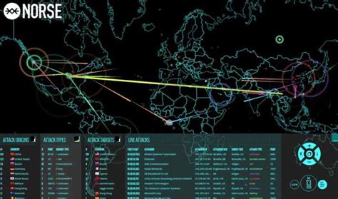 This Real-Time Cyber-Attack Map Shows the Truth of Global Cyber War