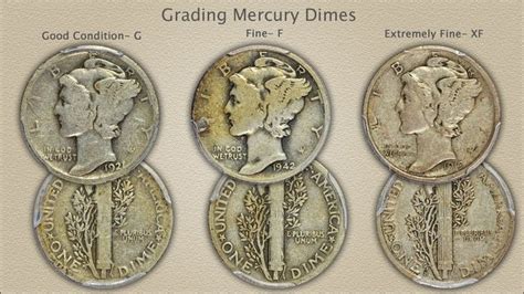 Grading Mercury Dimes - YouTube in 2022 | Silver coins worth, Silver value, Old coins worth money