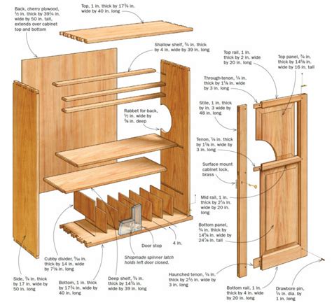 Build a handsome tool chest - FineWoodworking