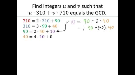 Abstract Algebra: Bézout's Identity - YouTube