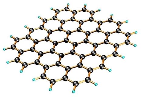 Idealized structure of a single graphene sheet. | Download Scientific ...