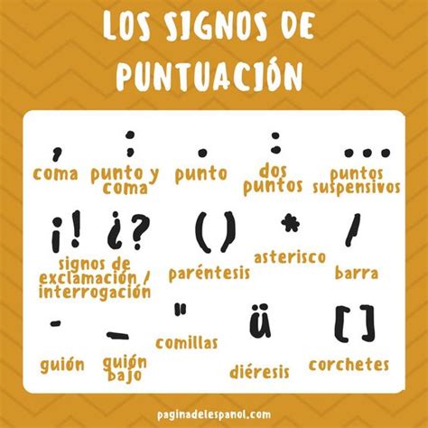 Los signos de puntuación . , : " () ¡! ¿? ... | Web Ary ELE