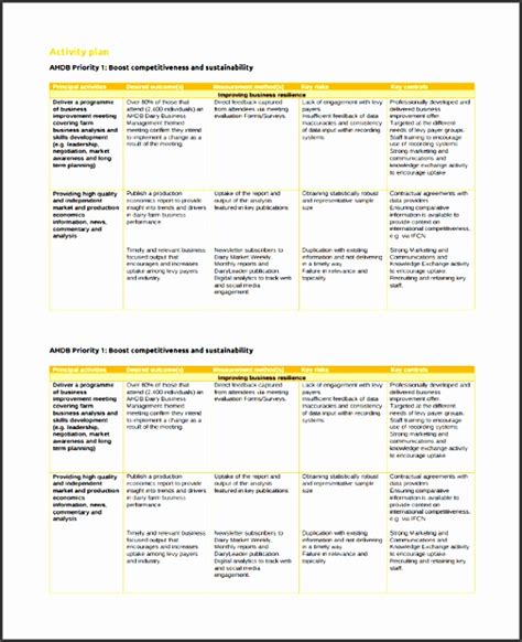 5 Sustainability Plan Template - SampleTemplatess - SampleTemplatess