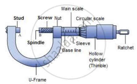 Draw a Neat and Labelled Diagram of a Screw Gauge. Name Its Main Parts ...