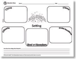 Graphic Organizer - Setting