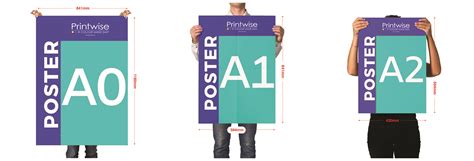 What Are The Dimensions Of An A1 Poster - Printable Templates