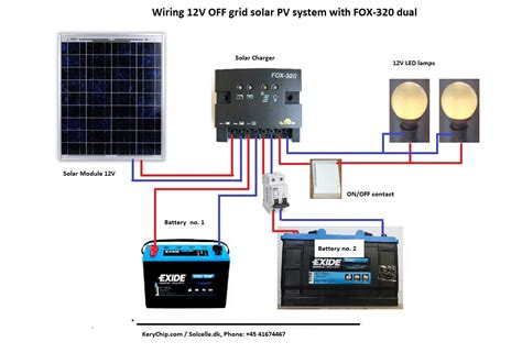 Off Grid Wiring Diagrams