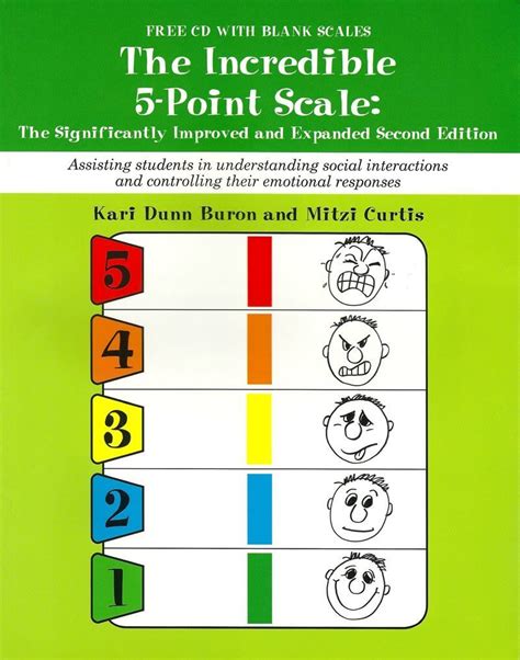 The Incredible 5-Point Scale - Assisting Students with Autism Spectrum Disorders in ...