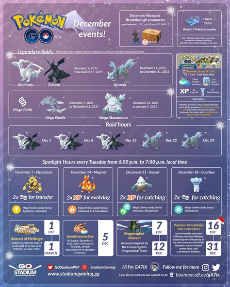 Pokémon GO December 2021 Events | Pokémon GO Hub