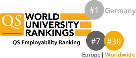 Qs World University Ranking Qs World University Rankings Hd Png ...