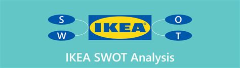 A Comprehensible IKEA SWOT Analysis You Need to Find Out