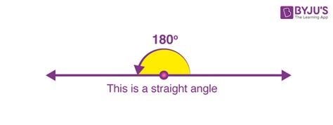 180 Degree Angle (How to Draw and Measure) | Name of 180 Degree Angle